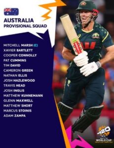 Australia Announces Squad for ICC Men’s T20 World Cup 2026 – Full Team Analysis & Insights