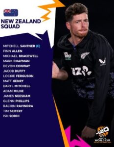 New Zealand T20 World Cup 2026 Squad – Full Team List, Analysis & Key Players