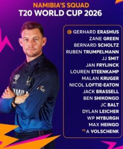 Namibia Squad for ICC Men’s T20 World Cup 2026 – Full Team, Analysis & Predictions