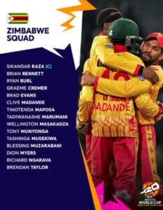 Zimbabwe Announces Squad for ICC Men’s T20 World Cup 2026 — Full Team Breakdown & Deep Analysis